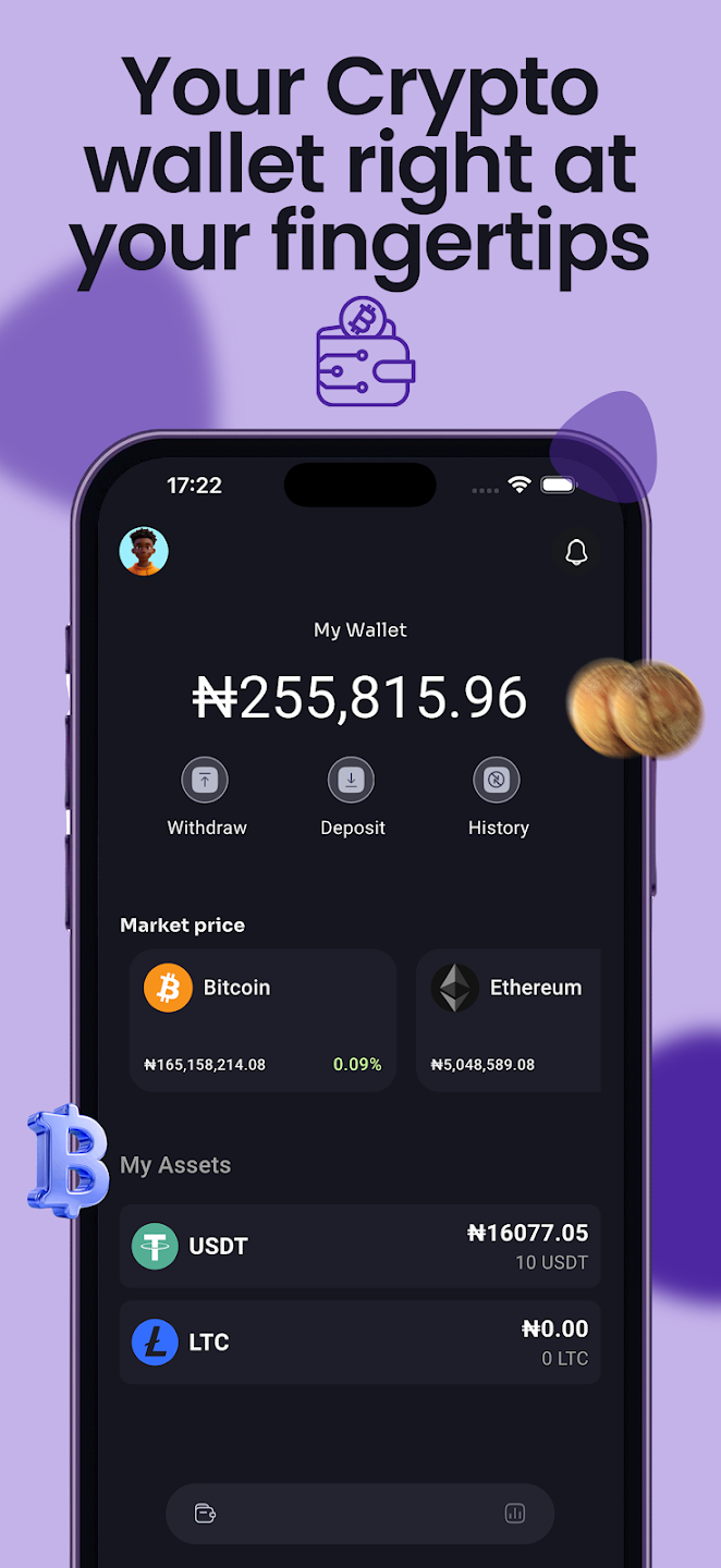 BitxTrader